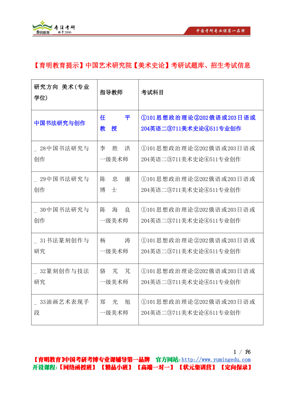 中国艺术研究院 美术(专业学位)中国书法研究与创作 任平考研参考书 考研真题 笔记资料经验考研辅导_第1页