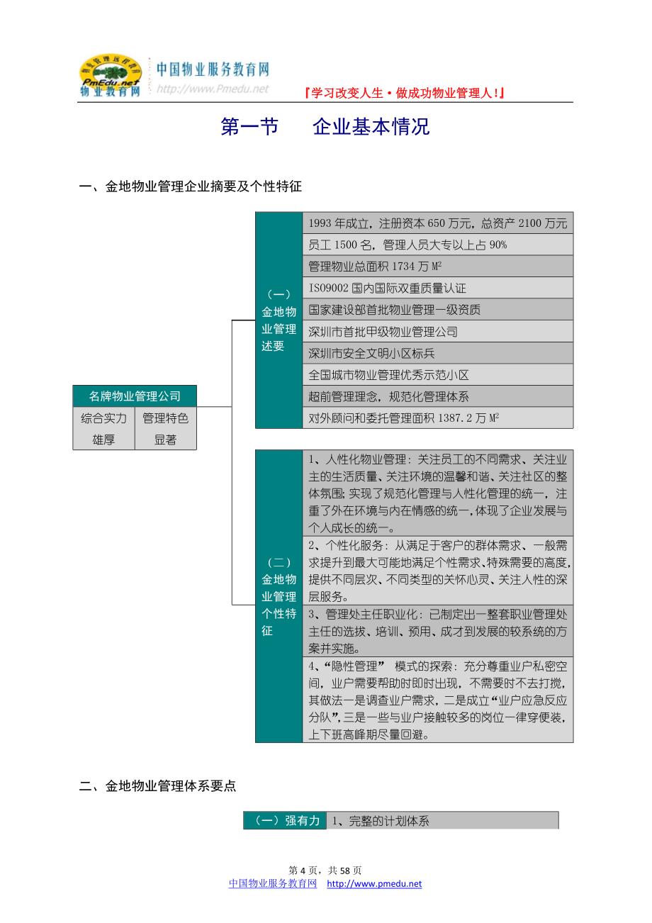 青岛玺景园物业管理方案(金地)_第4页