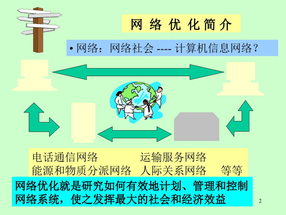 网络优化-第1章  概论_第2页