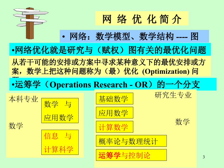 网络优化-第1章  概论_第3页