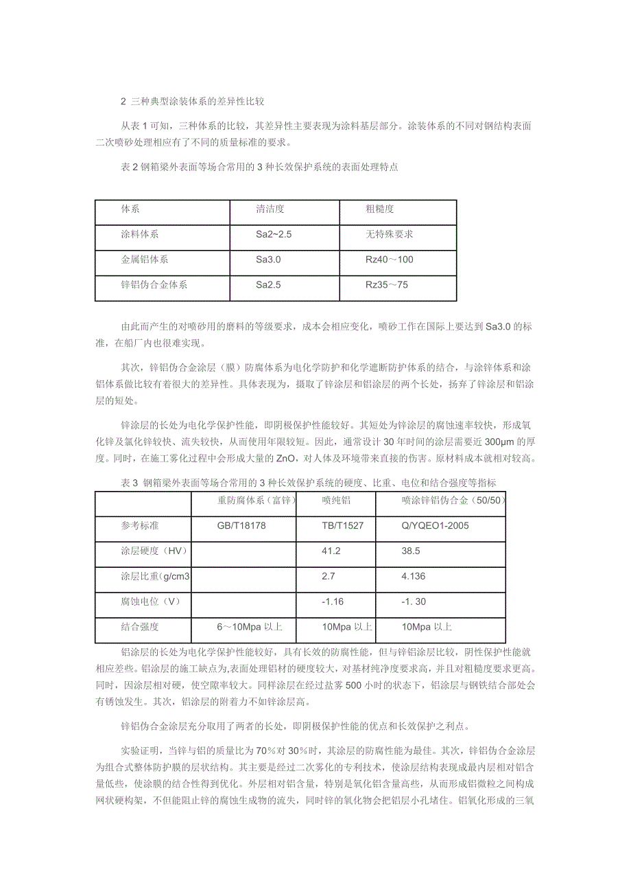 锌铝伪合金、金属铝和无机富锌涂装体系_第2页