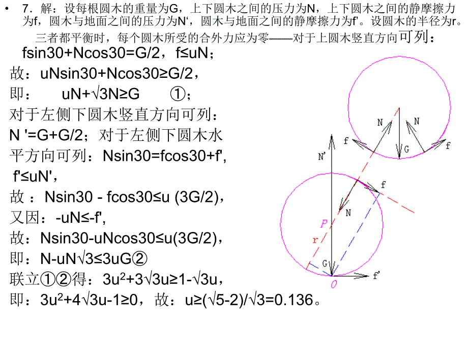 有固定转动轴的物体平衡习题解答_第1页