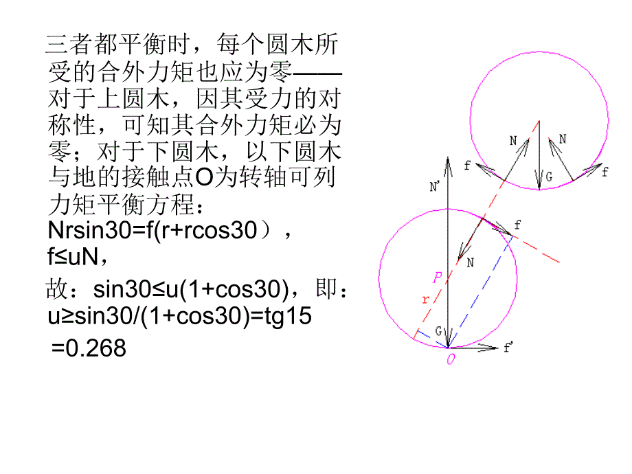 有固定转动轴的物体平衡习题解答_第2页