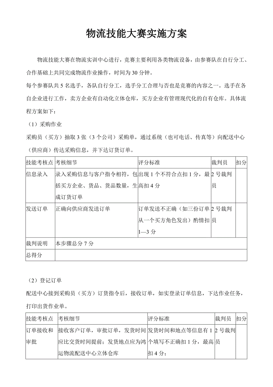 物流技能大赛实施方案(高职)_第1页