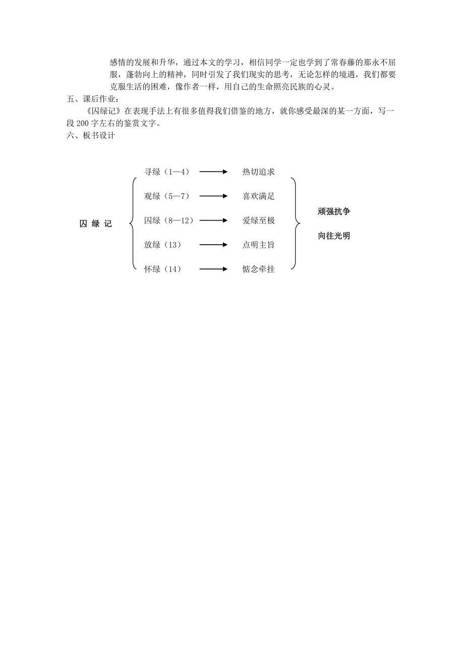 2017年人教版高中语文必修二《囚绿记》教案1_第5页