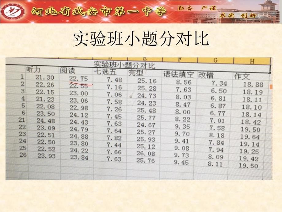 2018英轮方案(定稿)_第5页