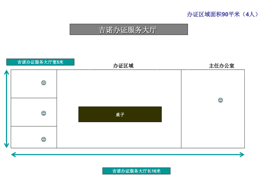 【精品文档】吉诺与闽运车检所平面图_第3页