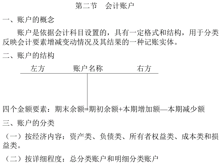 会计初级原理_第3页