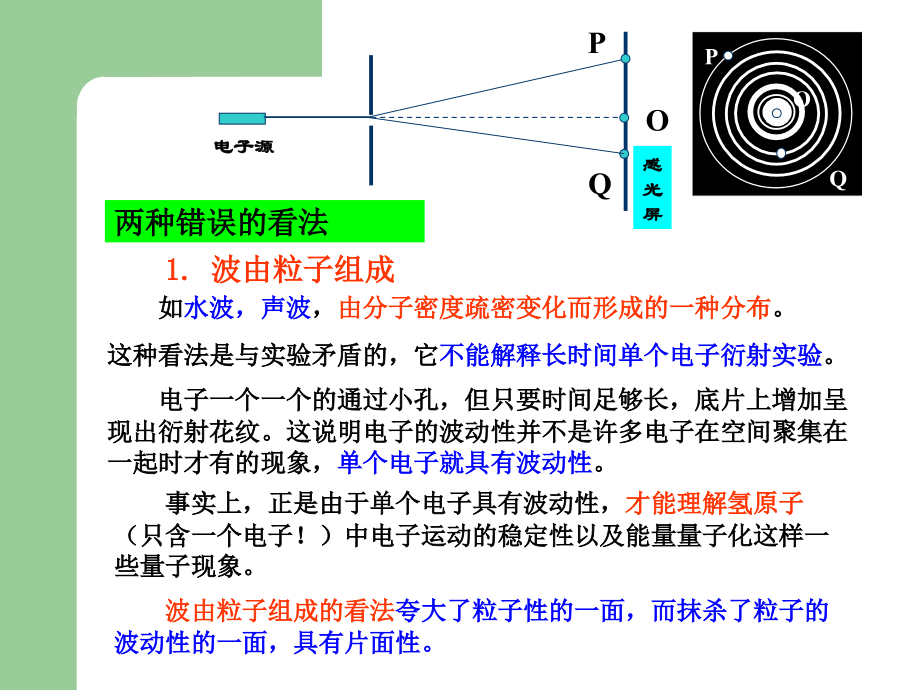 波函数的统计解释_第4页