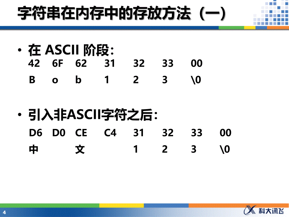 字符集与编码_第4页