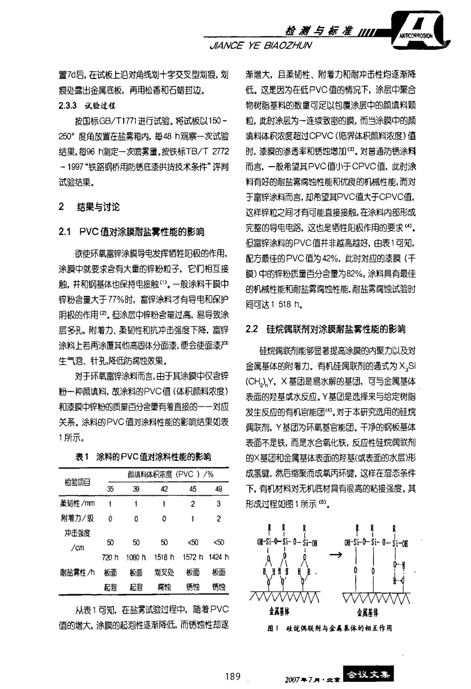 铁路桥梁支座用环氧富锌防腐涂料耐盐雾性能研究_第2页