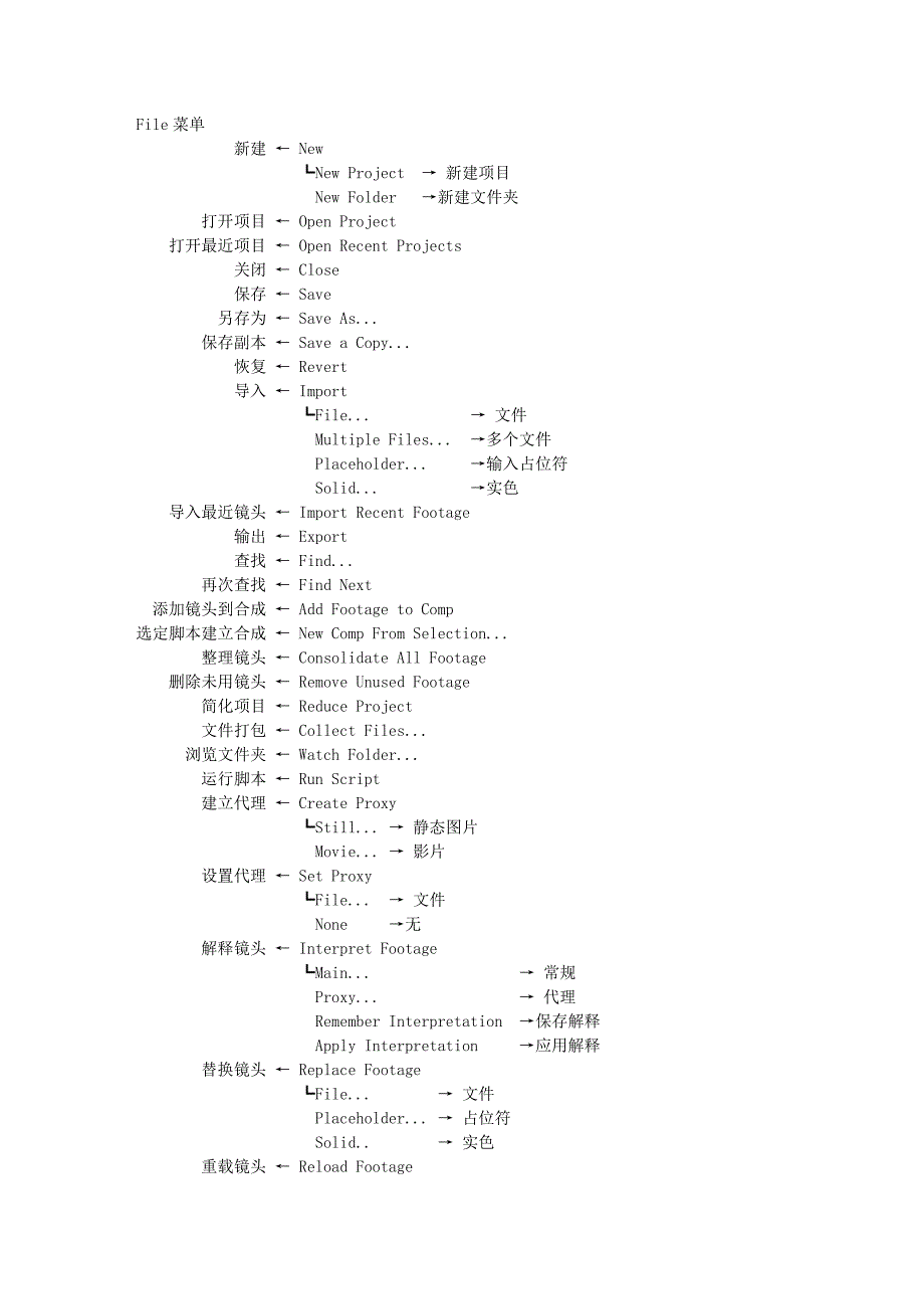 ae中英文对照文库_第1页