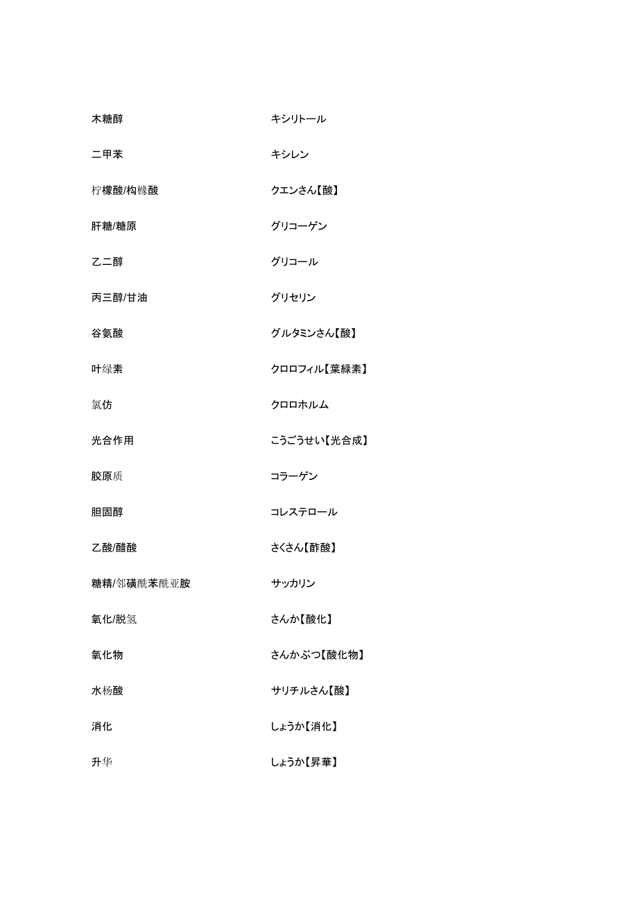 日中化学用品单词_第3页