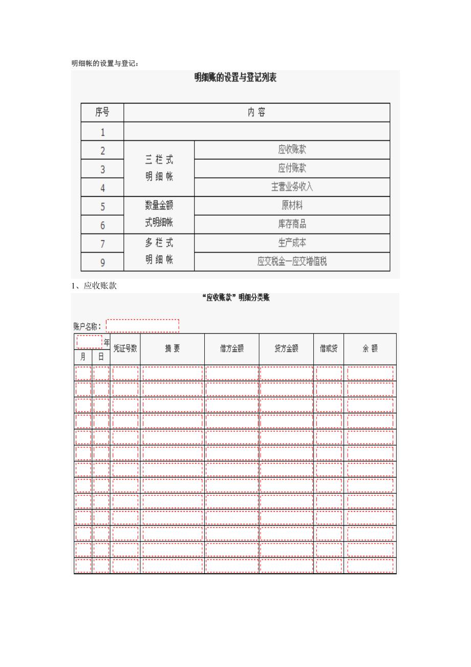 明细帐的设置与登记(精)_第1页