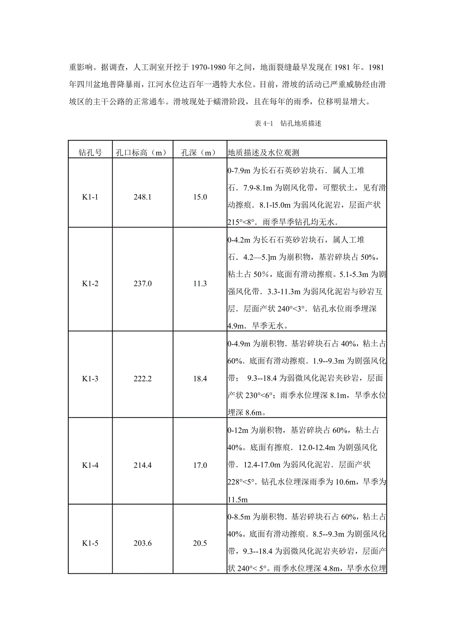 工程地质学作业_第2页