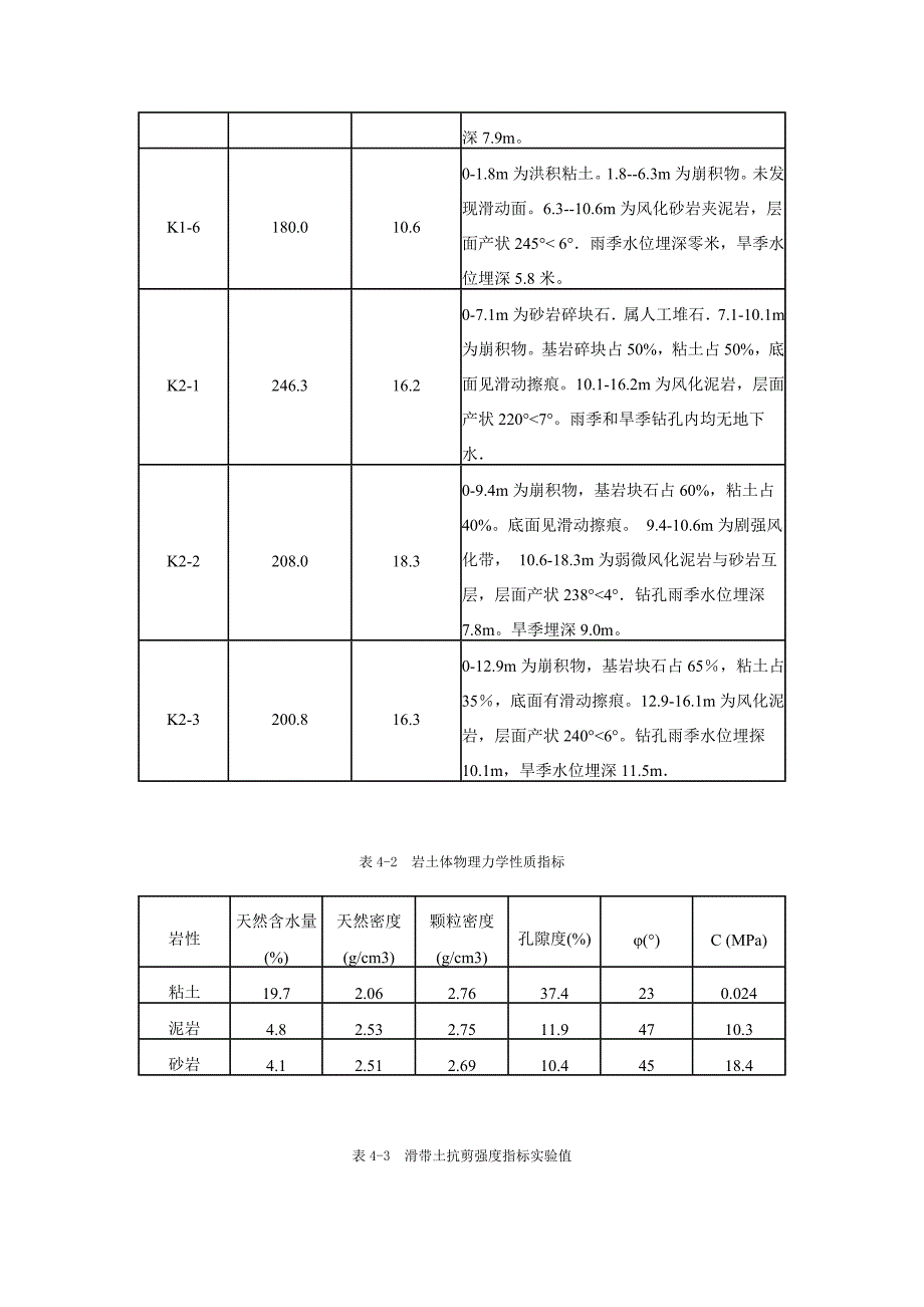 工程地质学作业_第3页