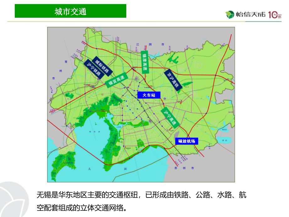 无锡商业市场调研_第4页