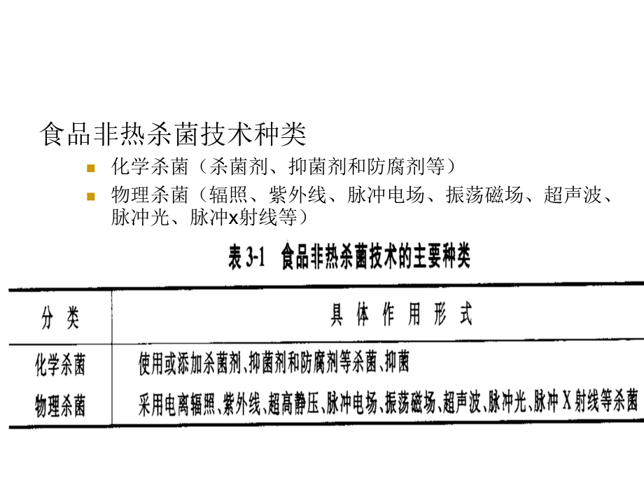 食品的非热杀菌与除菌_第4页