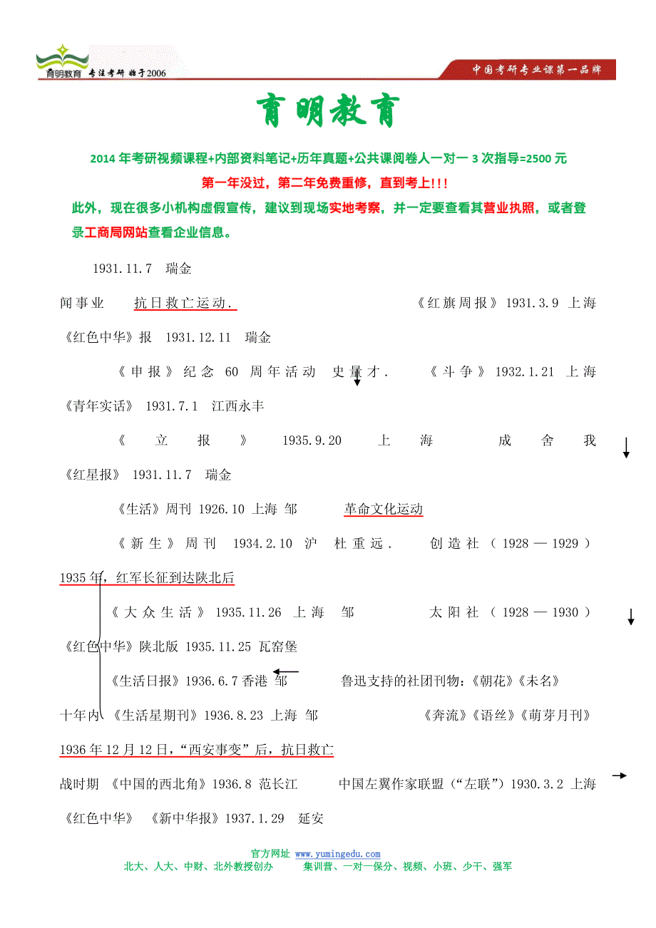 中国人民大学新闻学院考研最新信息分享_第1页