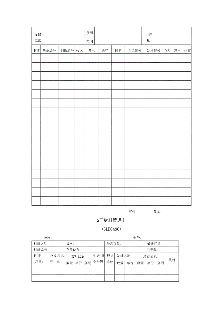 仓库管理表格doc_第3页