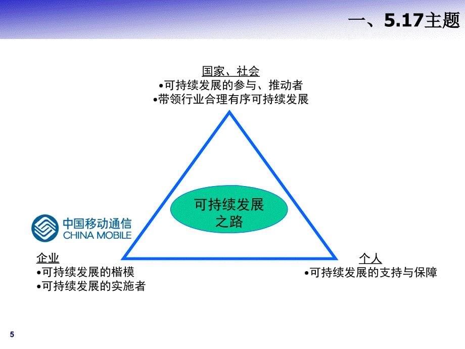 移动工作部署_第5页