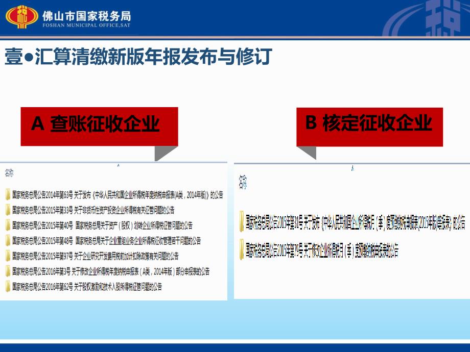 企业所得税汇算清缴专题培训_第3页