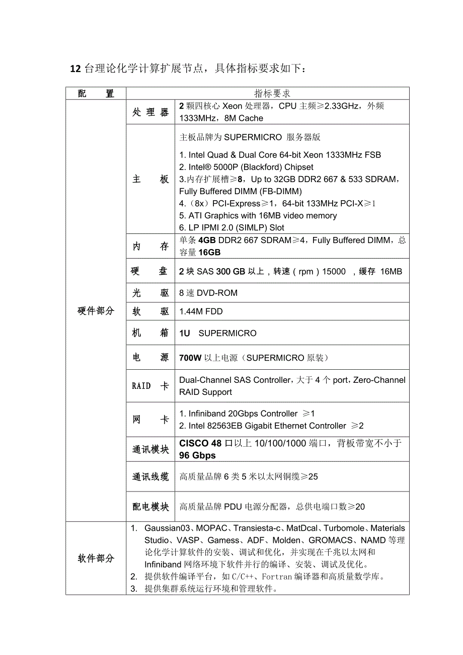 台理论化学计算扩展节点,具体指标要求如下_第1页