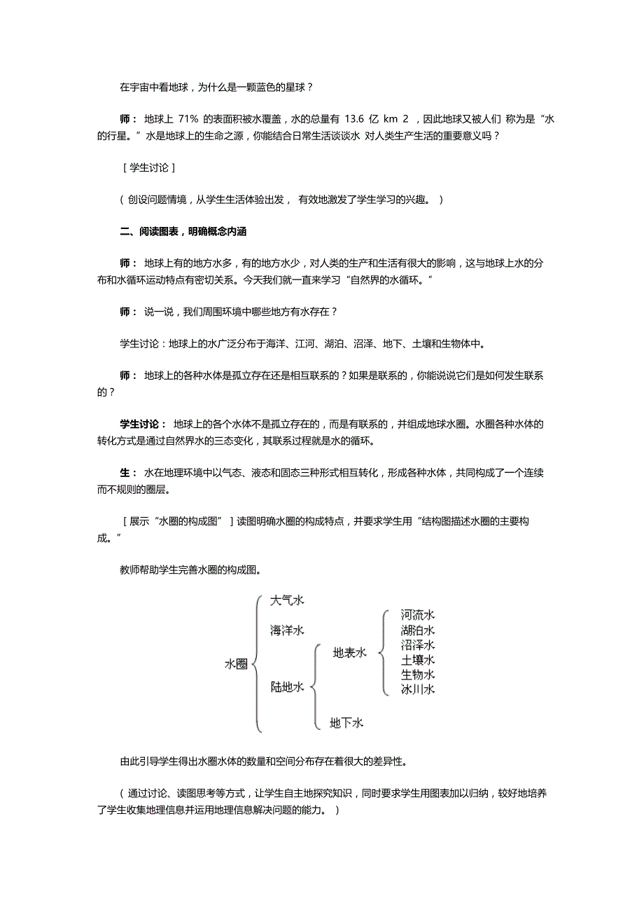 人教版科学六年级上册第三章第6课《水在自然界里的循环》教案_第1页