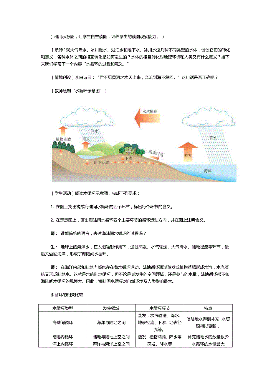 人教版科学六年级上册第三章第6课《水在自然界里的循环》教案_第3页
