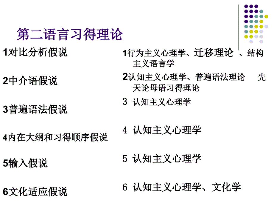 对外汉语教育学引论课件4_第4页