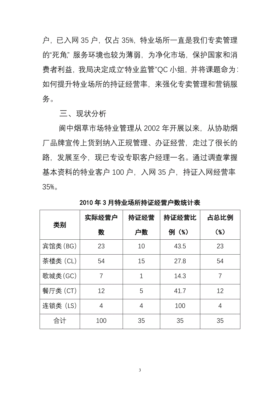 阆中专卖QC成果报告书(新).doc_第3页
