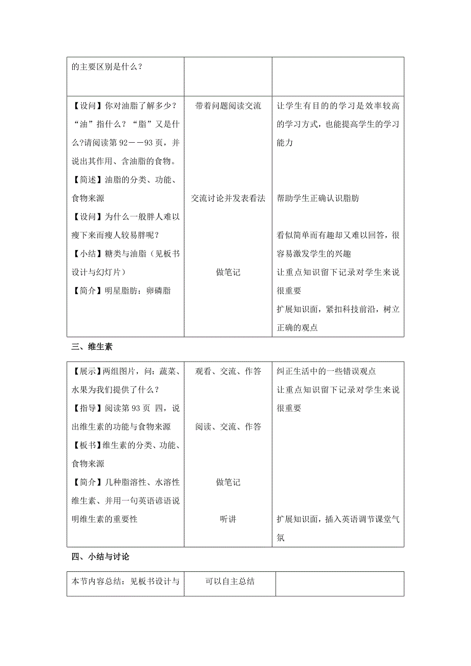 2017春人教版化学九年级下册第十二单元1《人类重要的营养物质》ppt教案_第4页