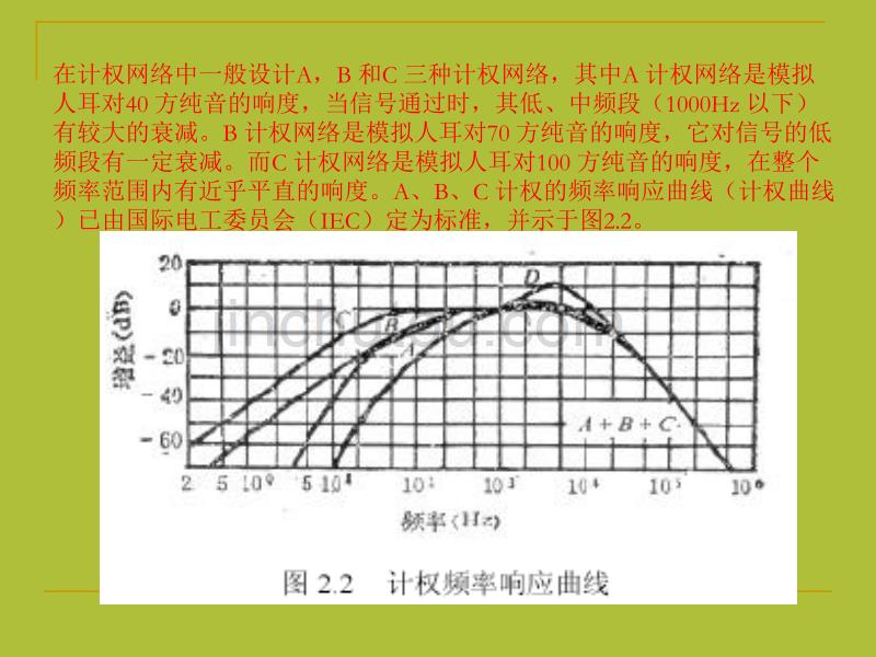 环境噪声控制工程_第5页