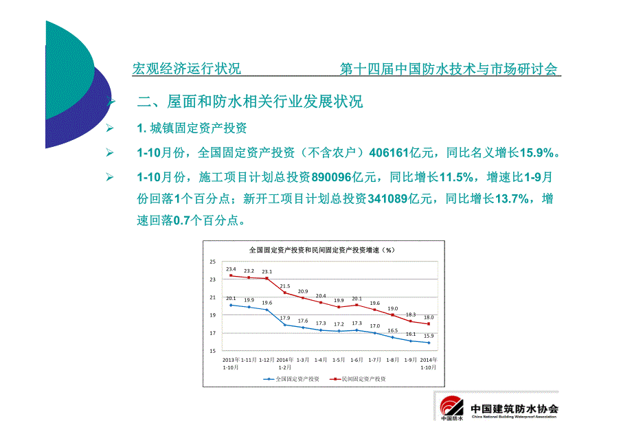 2014年度建筑防水行业发展报告_第4页