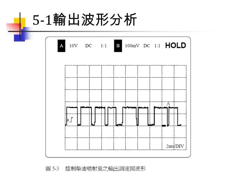 电子柴油波形分析_第5页