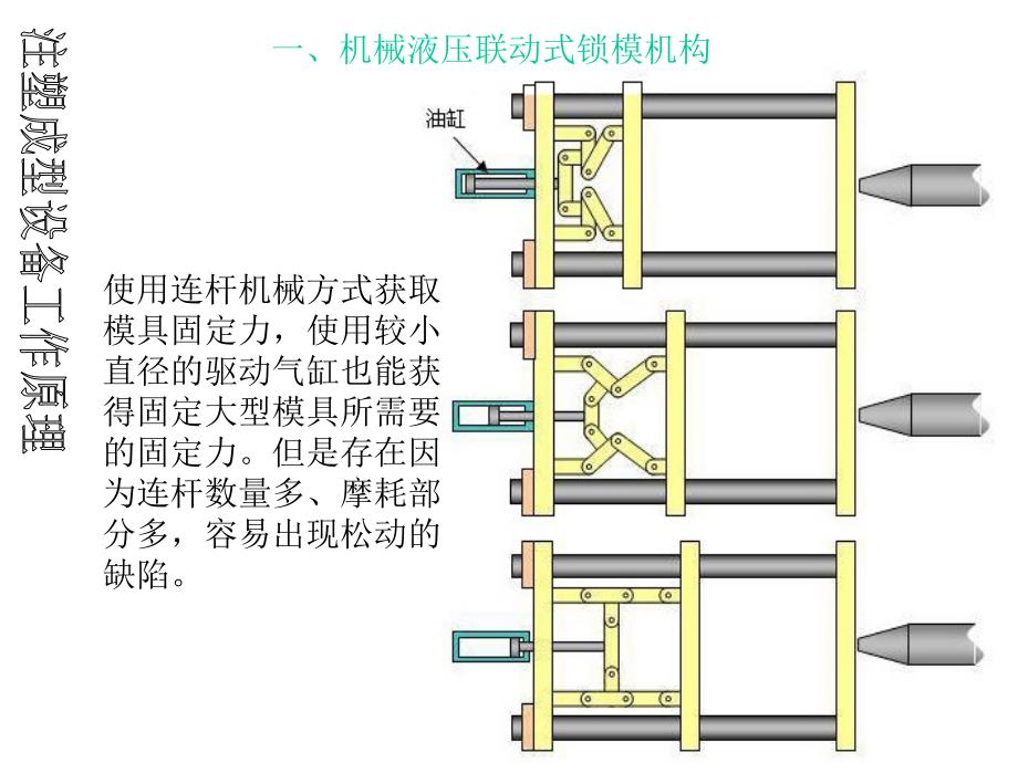 注塑机工作原理_第1页