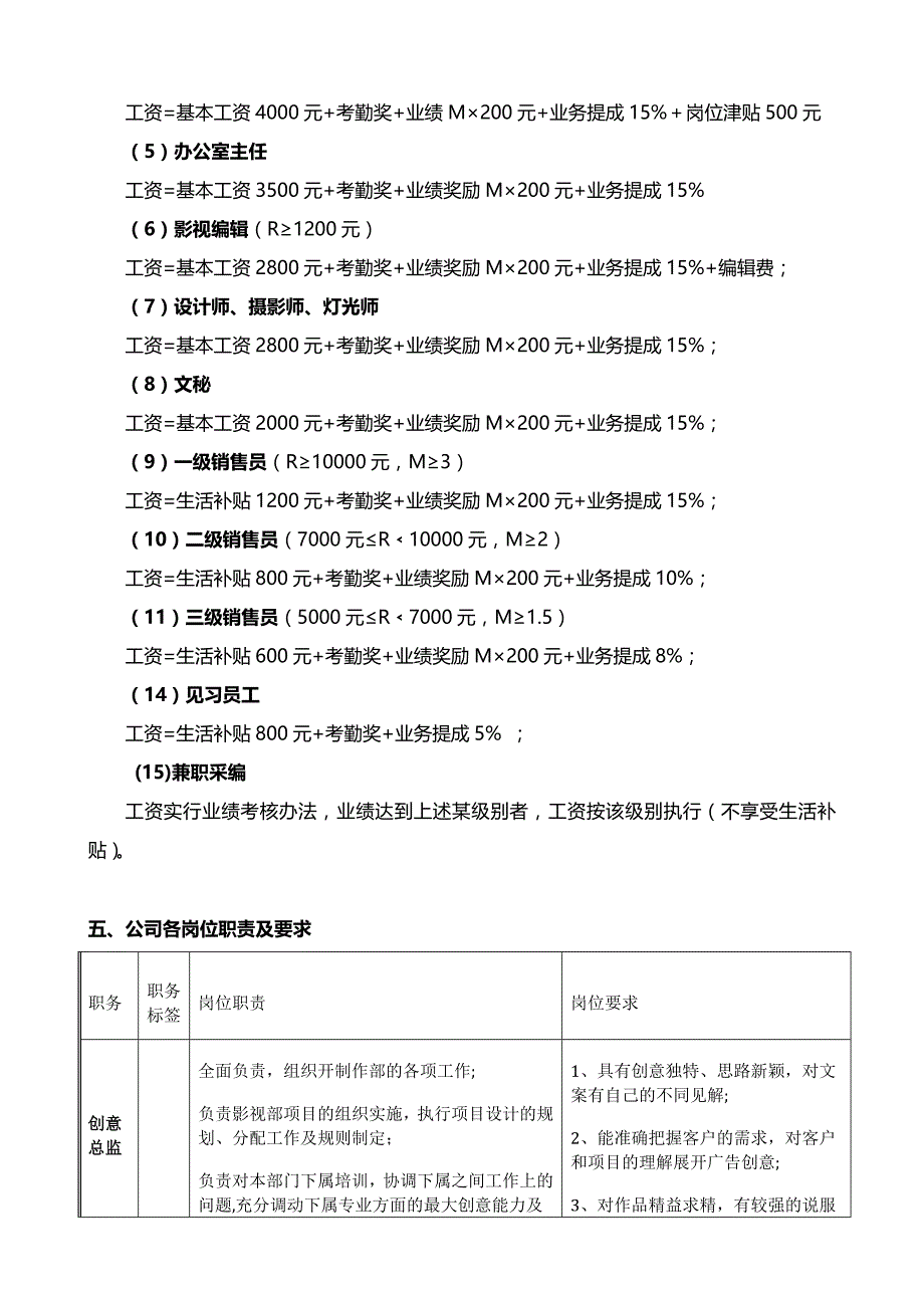 文化传播公司成立方案_第4页