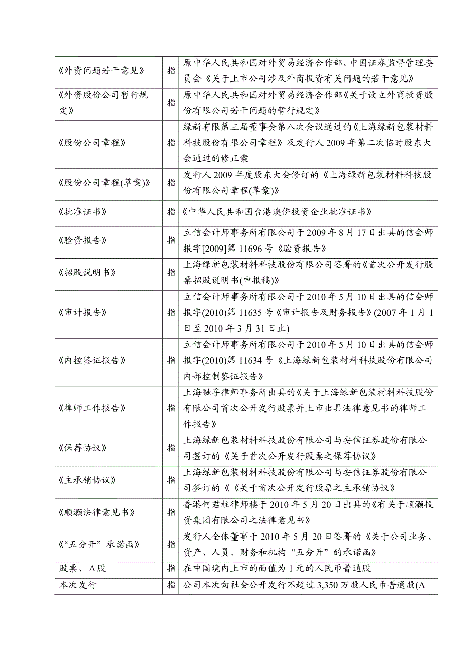 上海绿新：上海融孚律师事务所关于公司首次公开发行股票并上市的法律意见书 2011-03-01_第3页