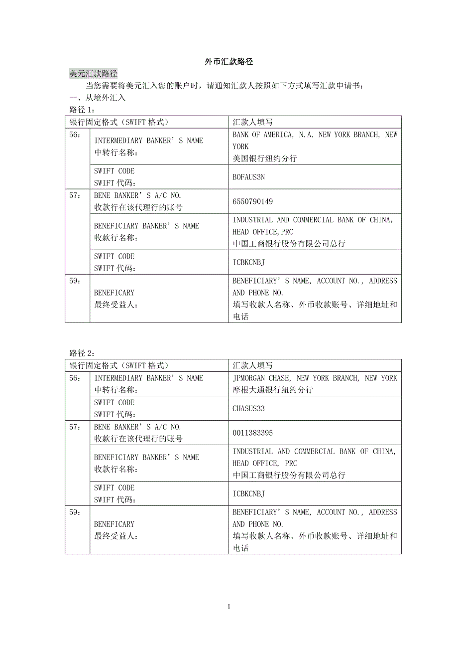 境外外汇汇入汇款路径_第1页