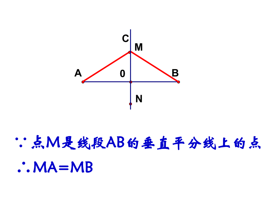 线段、角的轴对称性_第4页