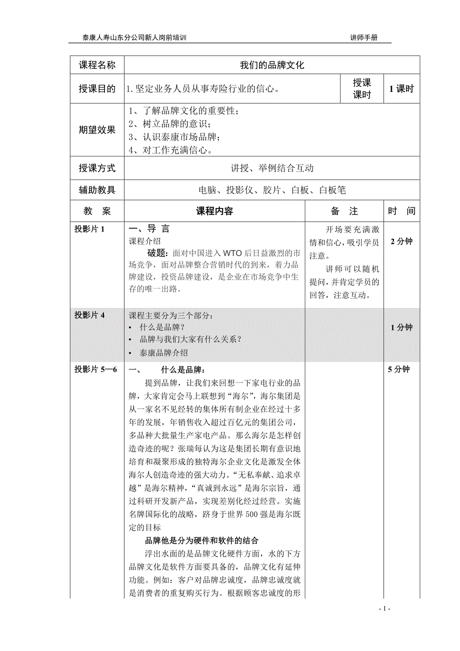 品牌文化讲师手册_第1页