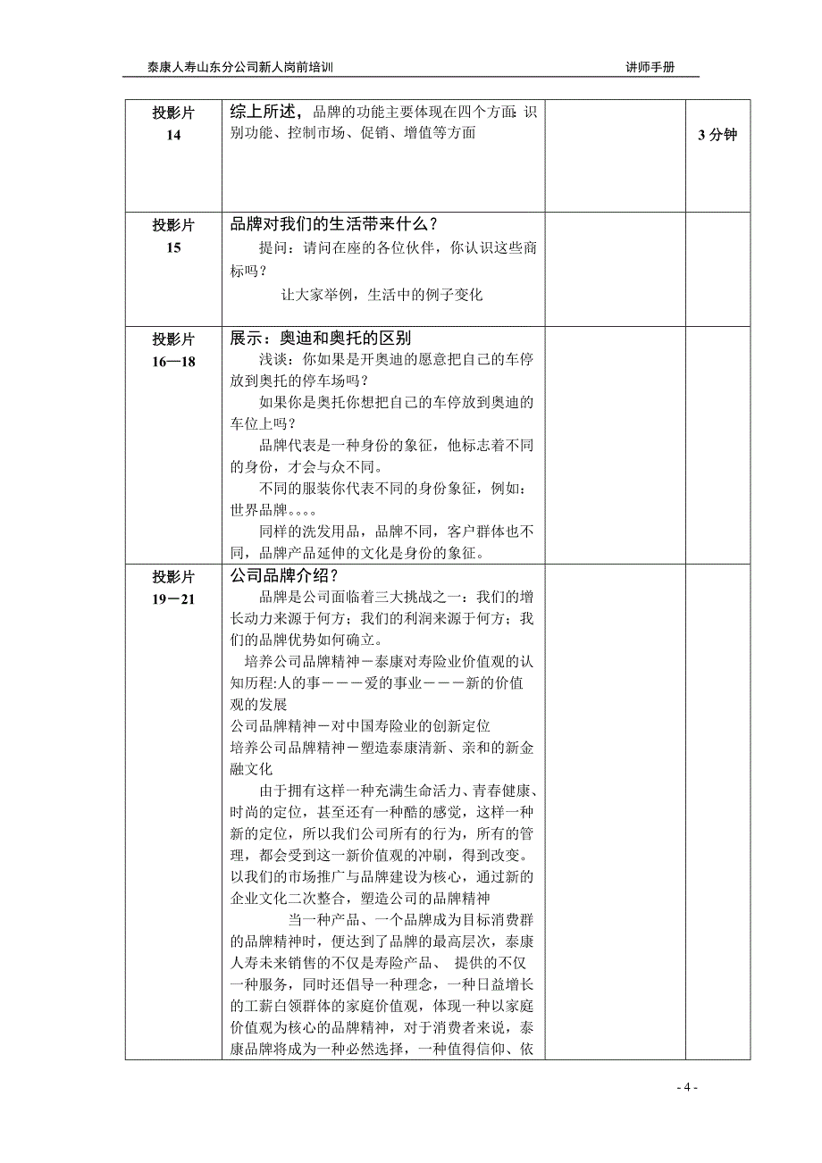 品牌文化讲师手册_第4页