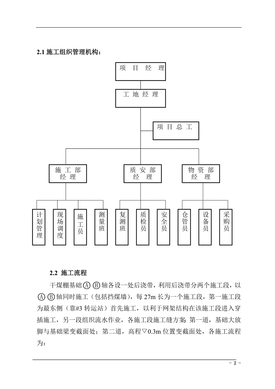 [建筑]干煤棚基础施工方案干煤棚_第4页