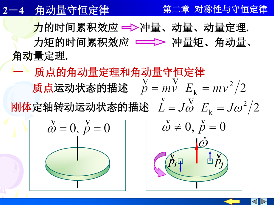 大学物理学 施建青版 上册 上课课件   4 角动量守恒定律 (3)_第1页