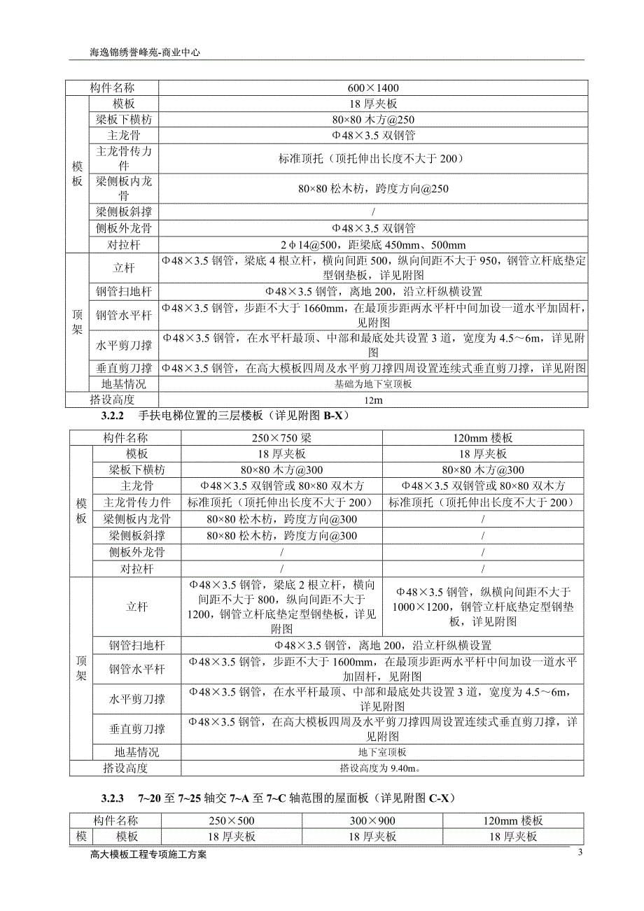 高大模板方案_第5页