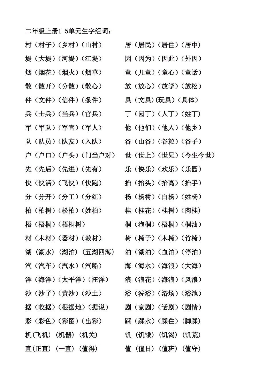 上册单元生字词语_第1页