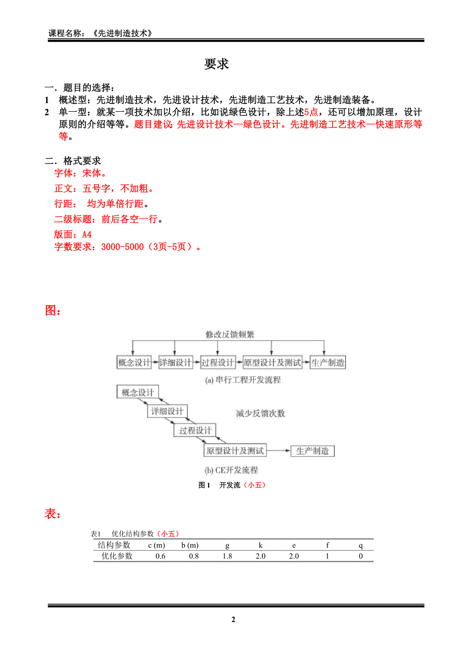 先进制造技术论文要求_第2页