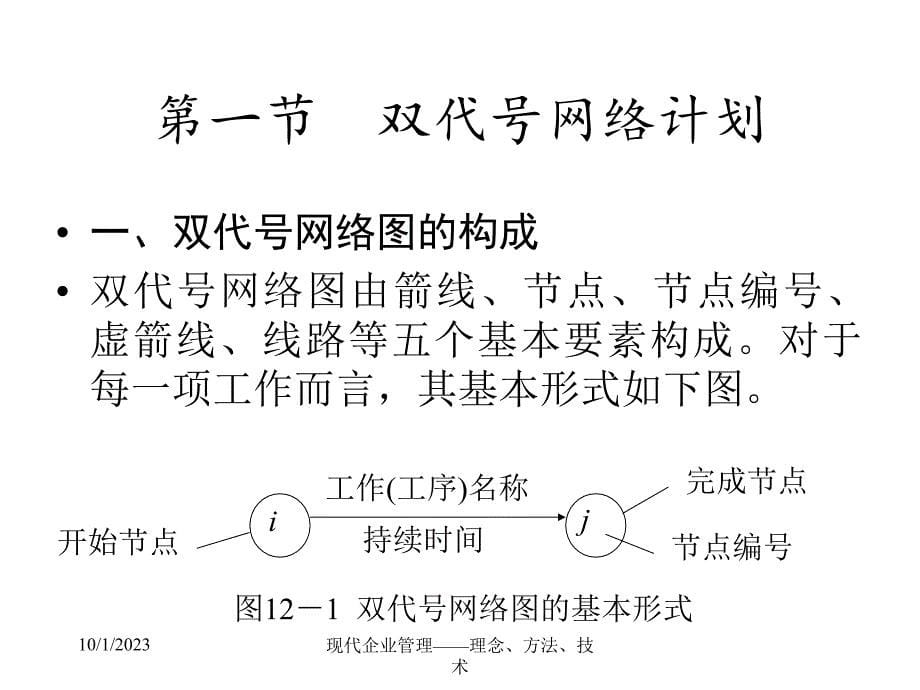 清华现代企业管理—网络结构图_第5页