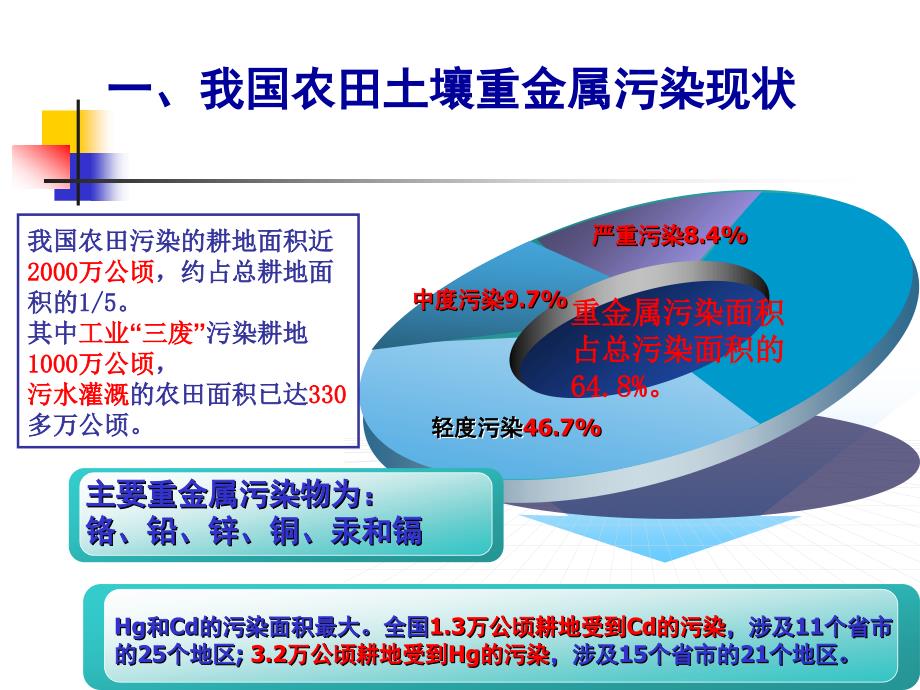 废渣堆场重金属污染土壤治理技术进展9-10_第2页