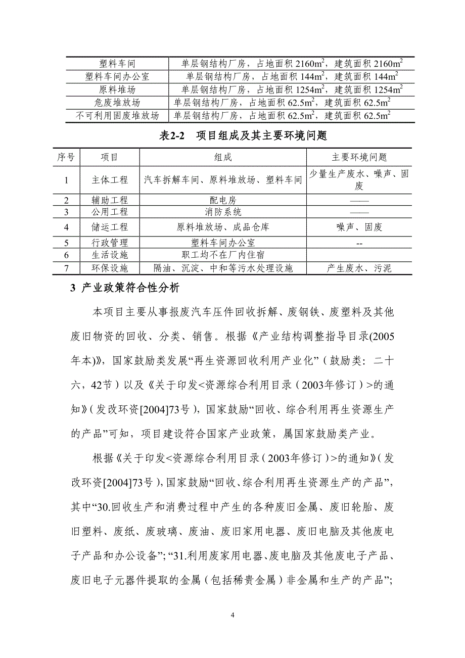 万吨废汽车压件万吨废五金万吨废塑料回收再生项目_第4页